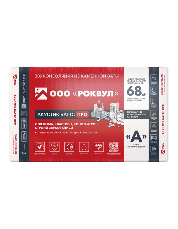 Утеплитель Rockwool Акустик Баттс Pro 1000х600х100 мм, 4 шт. уп